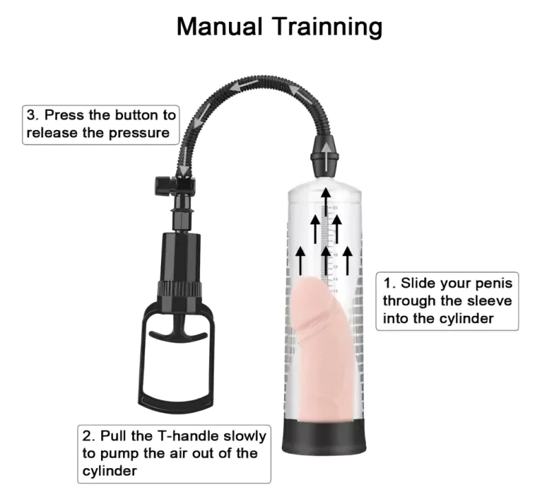 Penis Pump MEN POWERUP - Image 15